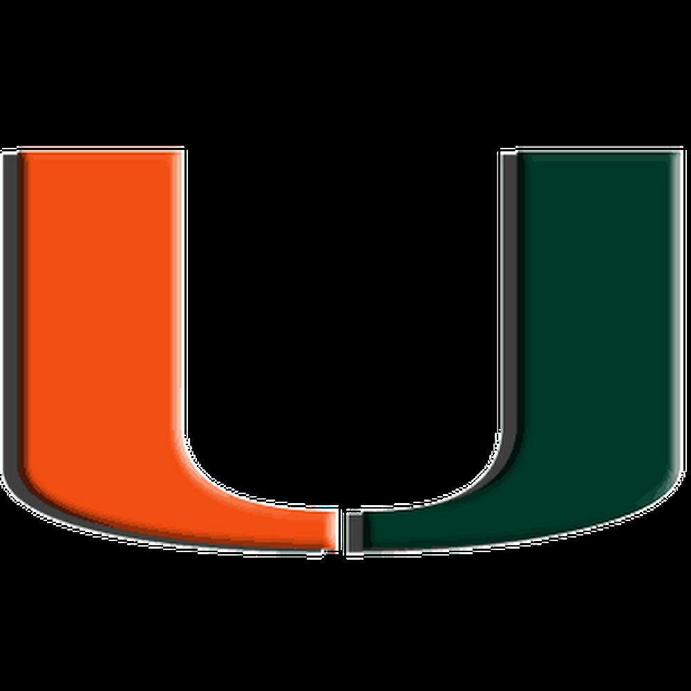 Meet your Posher, Kc